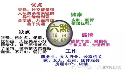 六煞婚|六煞婚夫妻的性格特点